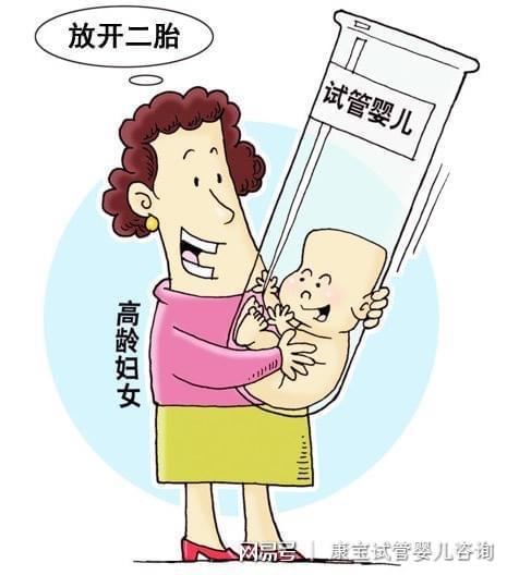 代孕