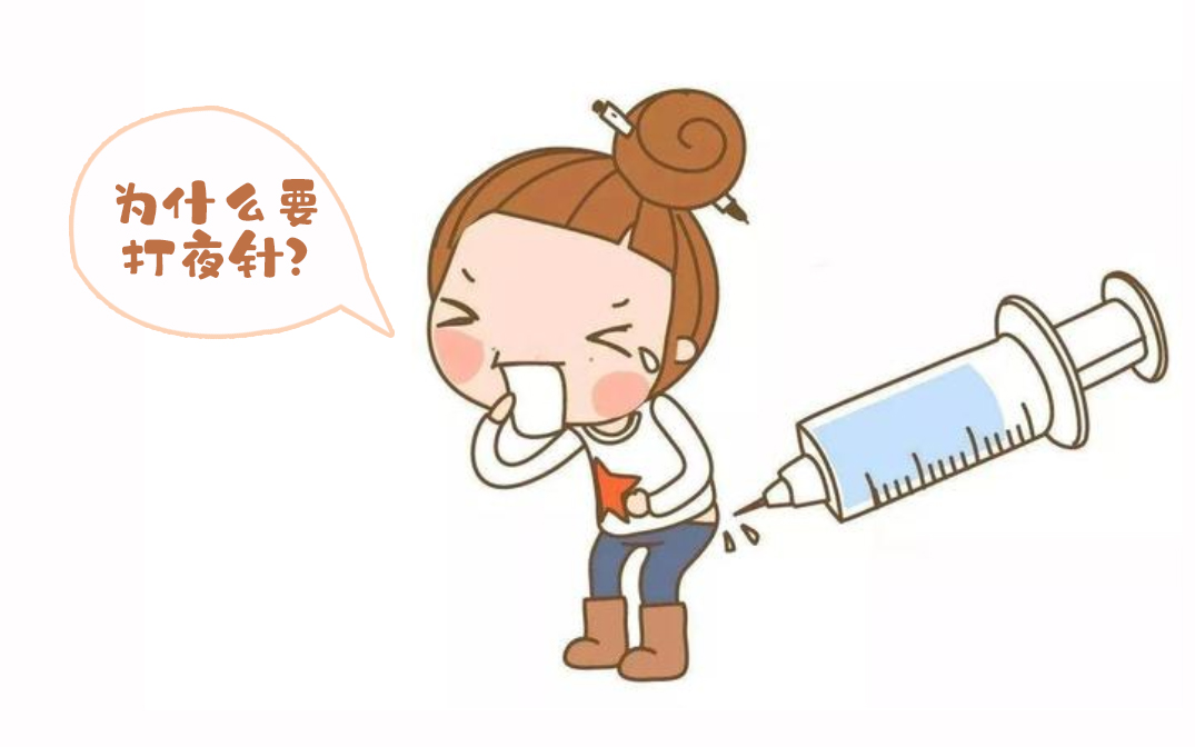 代孕技术