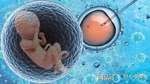 代孕生子
