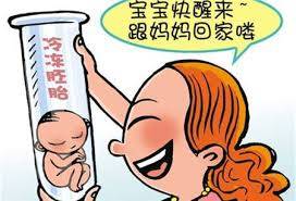 代孕招聘