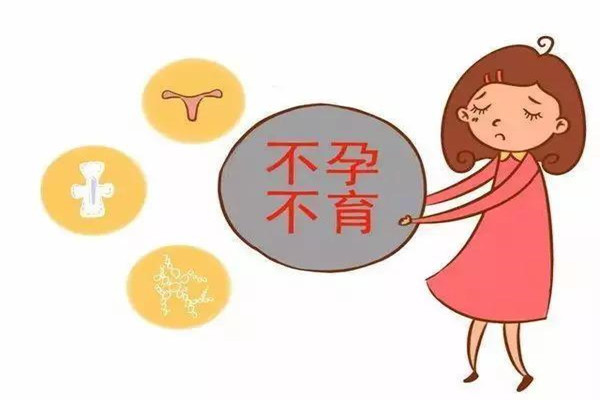 代孕
